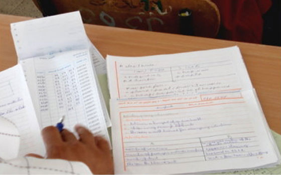   مصر اليوم - بدء تصحيح امتحانات الشهادة الابتدائيّة الأزهريّة في شمال سيناء