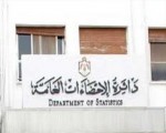   مصر اليوم - إرتفاع مؤشرات الناتج المحلي الإجمالي في الأردن