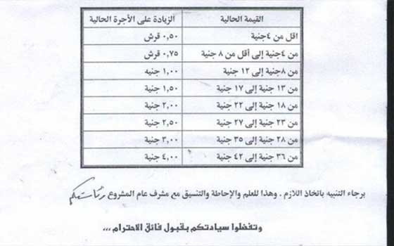   مصر اليوم - التَّعريفة الجديدة للنَّقل في البحيرة بعد زيادة أسعار الوقود