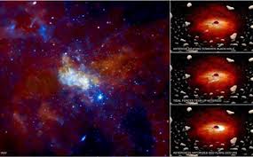   مصر اليوم - تركيا عضو في المرصد الأوروبي الجنوبي